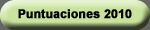 Puntuaciones_2010
